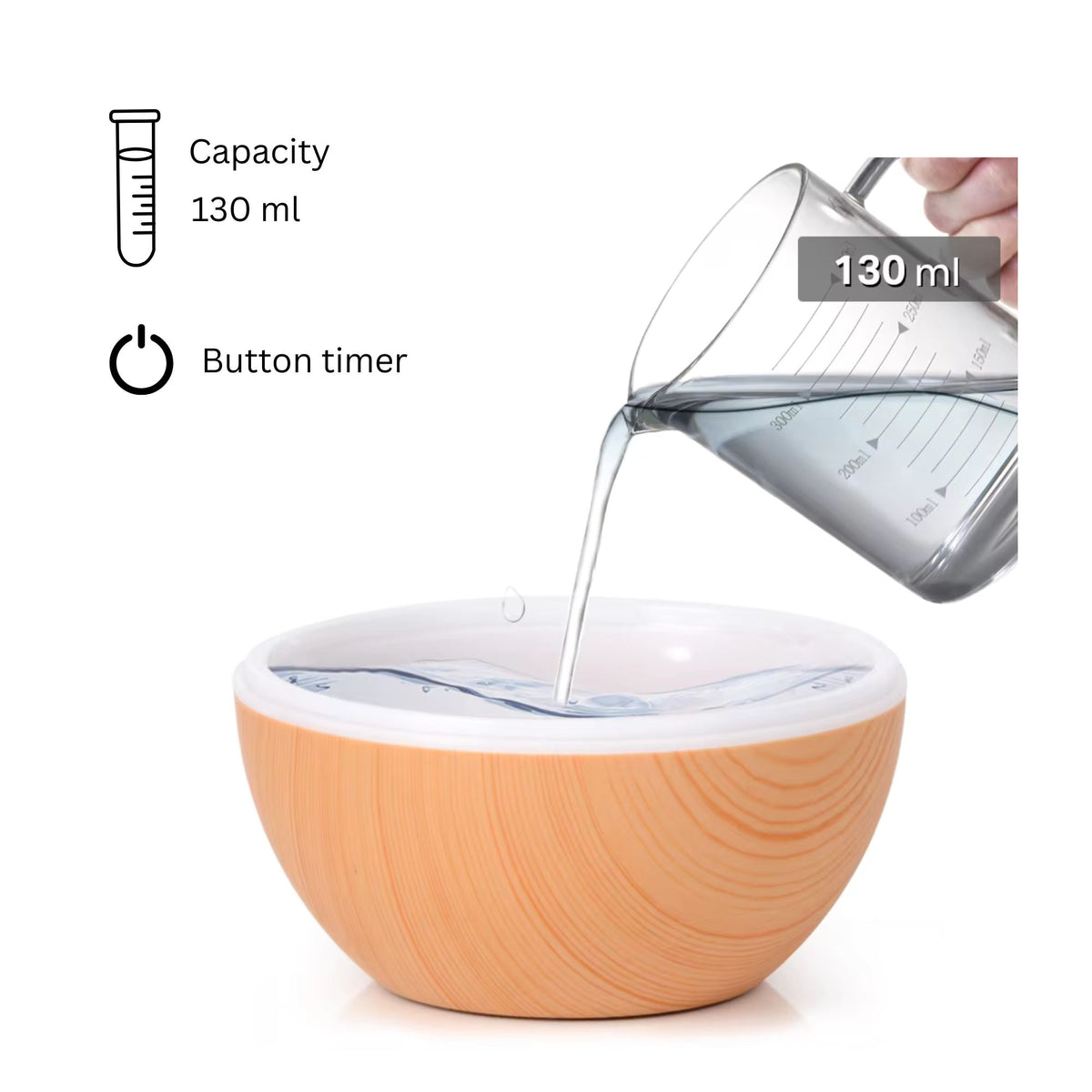 Flow Pod